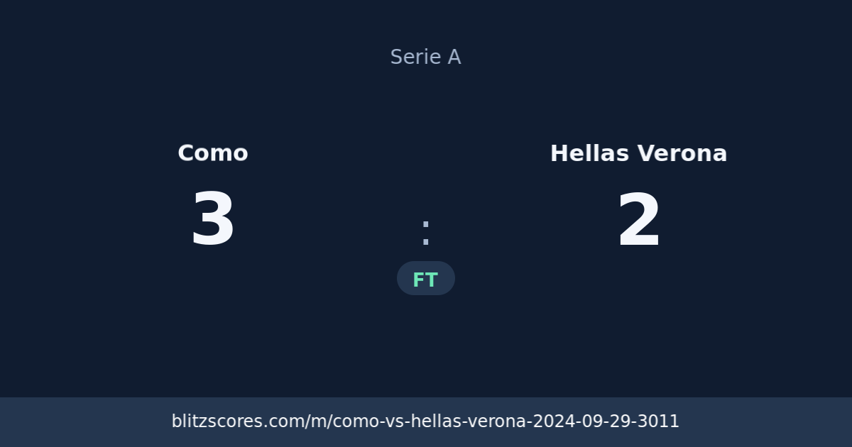 Como vs Hellas Verona score card
