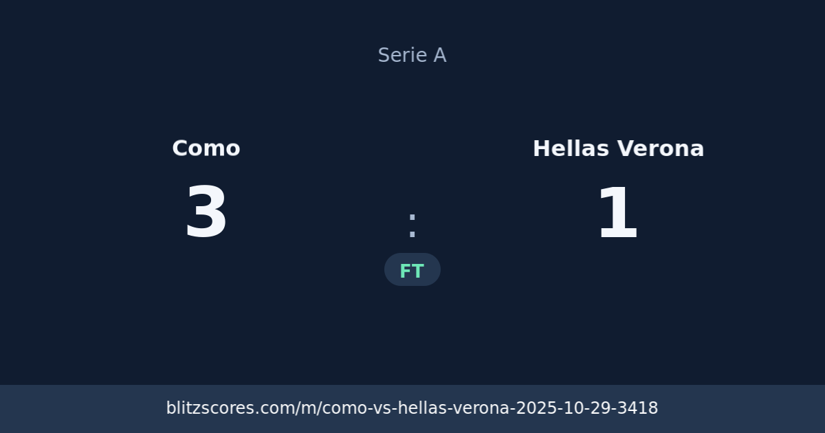 Como vs Hellas Verona score card