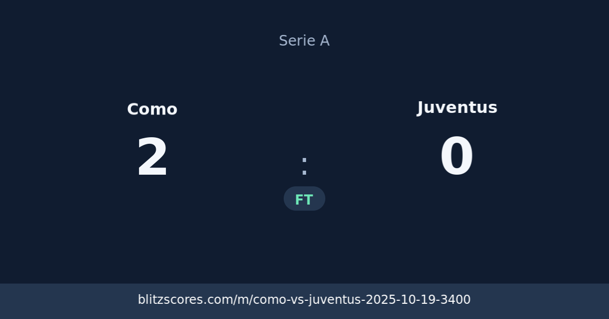 Como vs Juventus score card