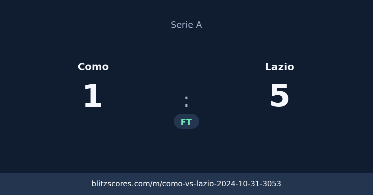 Como vs Lazio score card
