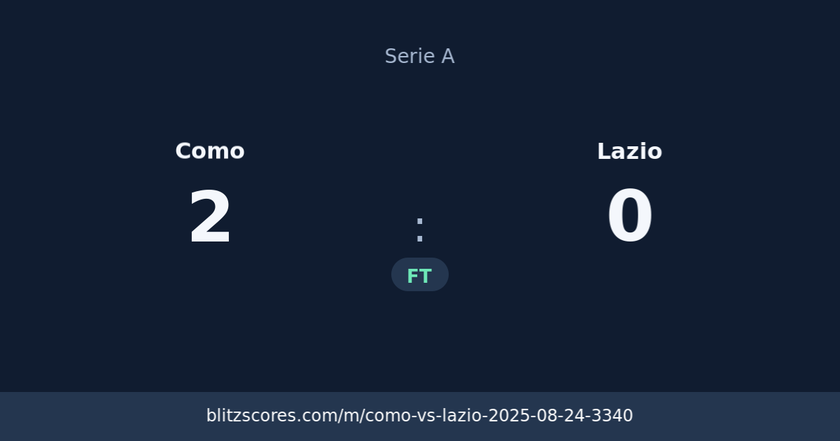 Como vs Lazio score card
