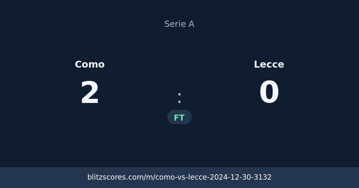 Como vs Lecce score card