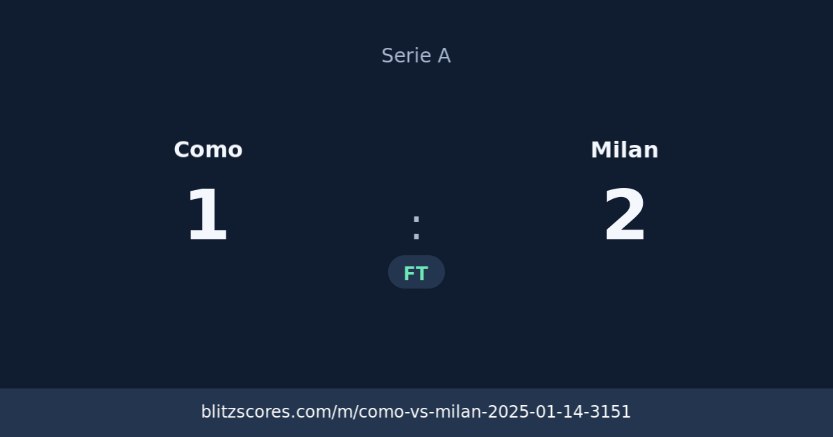 Como vs Milan score card