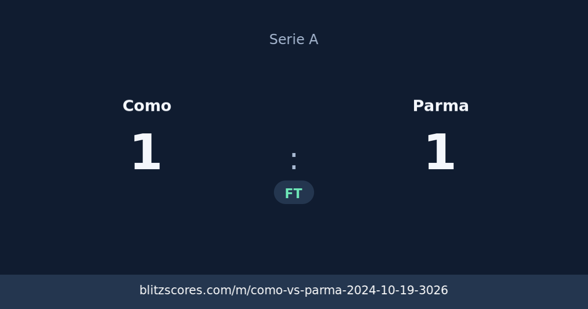 Como vs Parma score card
