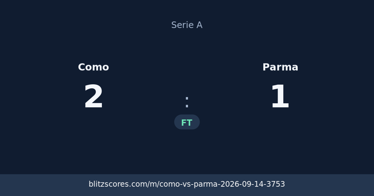 Como vs Parma score card