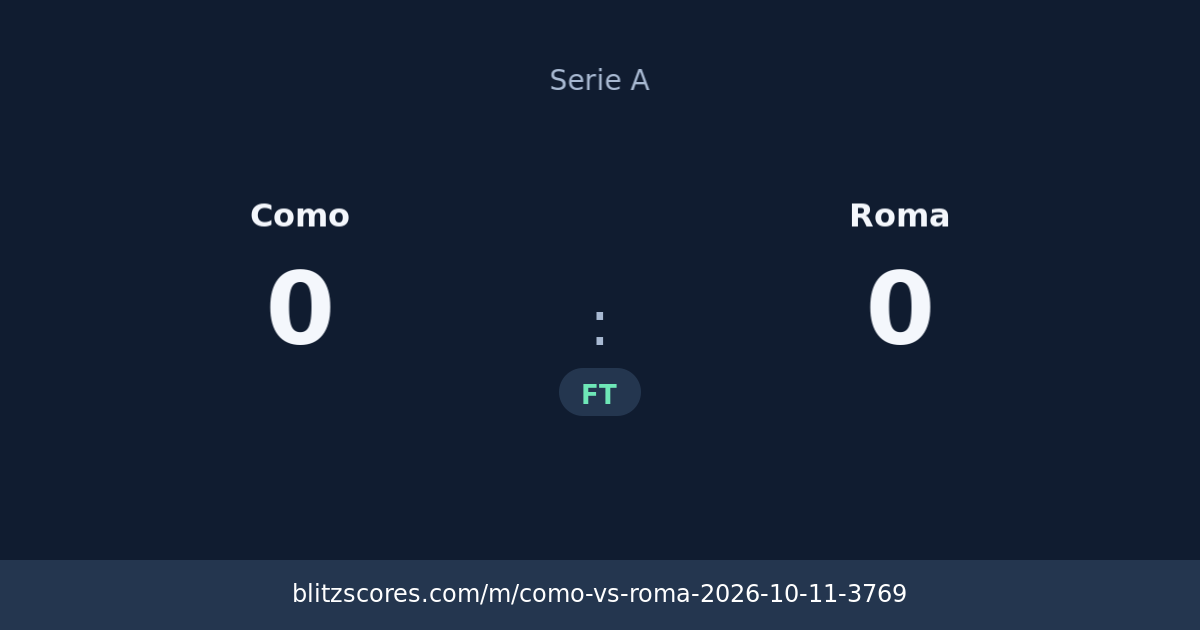 Como vs Roma score card