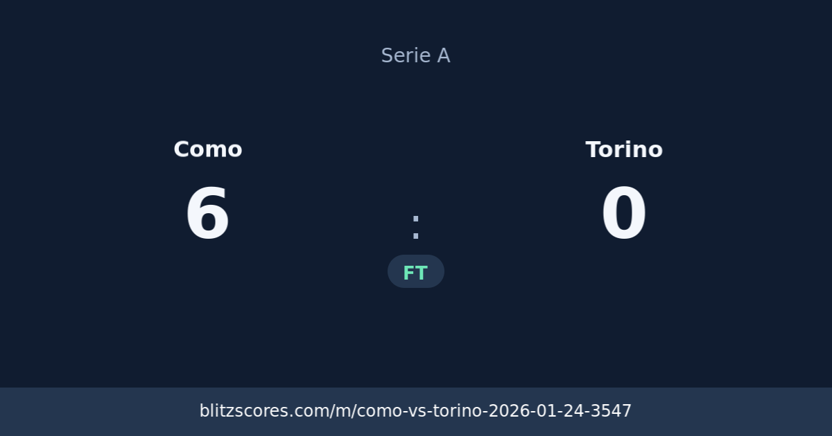 Como vs Torino score card