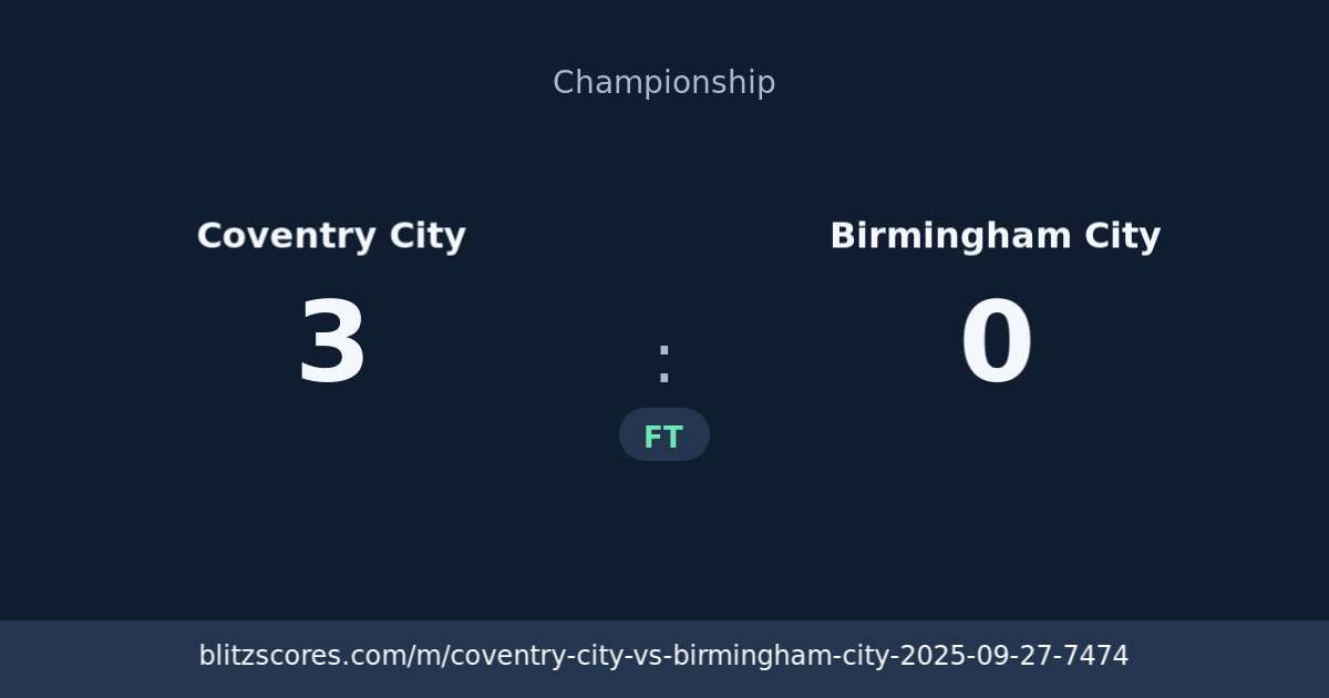 Coventry City vs Birmingham City score card