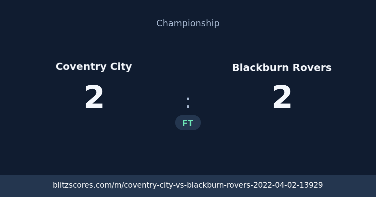 Coventry City vs Blackburn Rovers score card