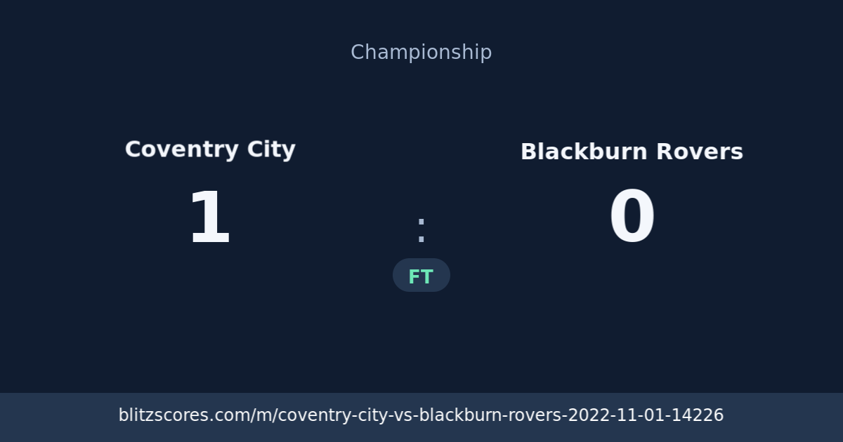 Coventry City vs Blackburn Rovers score card