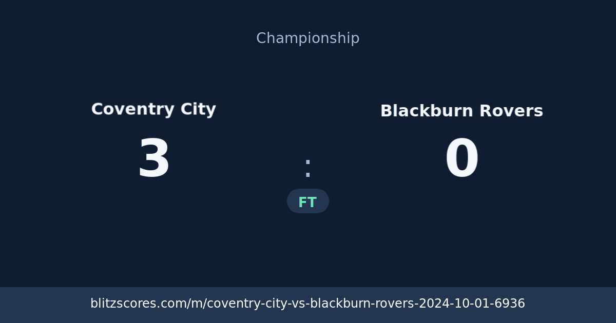 Coventry City vs Blackburn Rovers score card