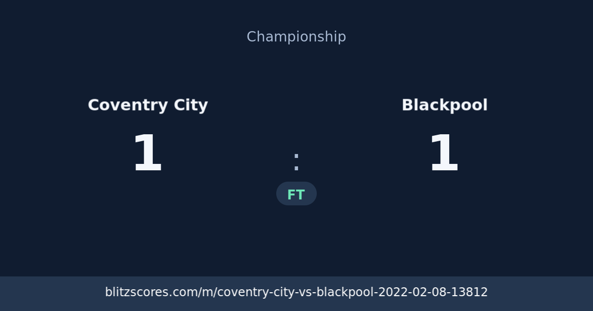 Coventry City vs Blackpool score card