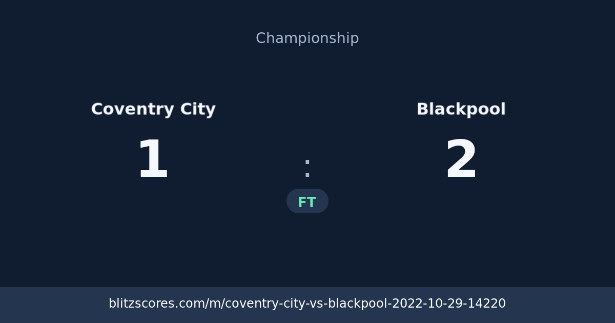 Coventry City vs Blackpool score card