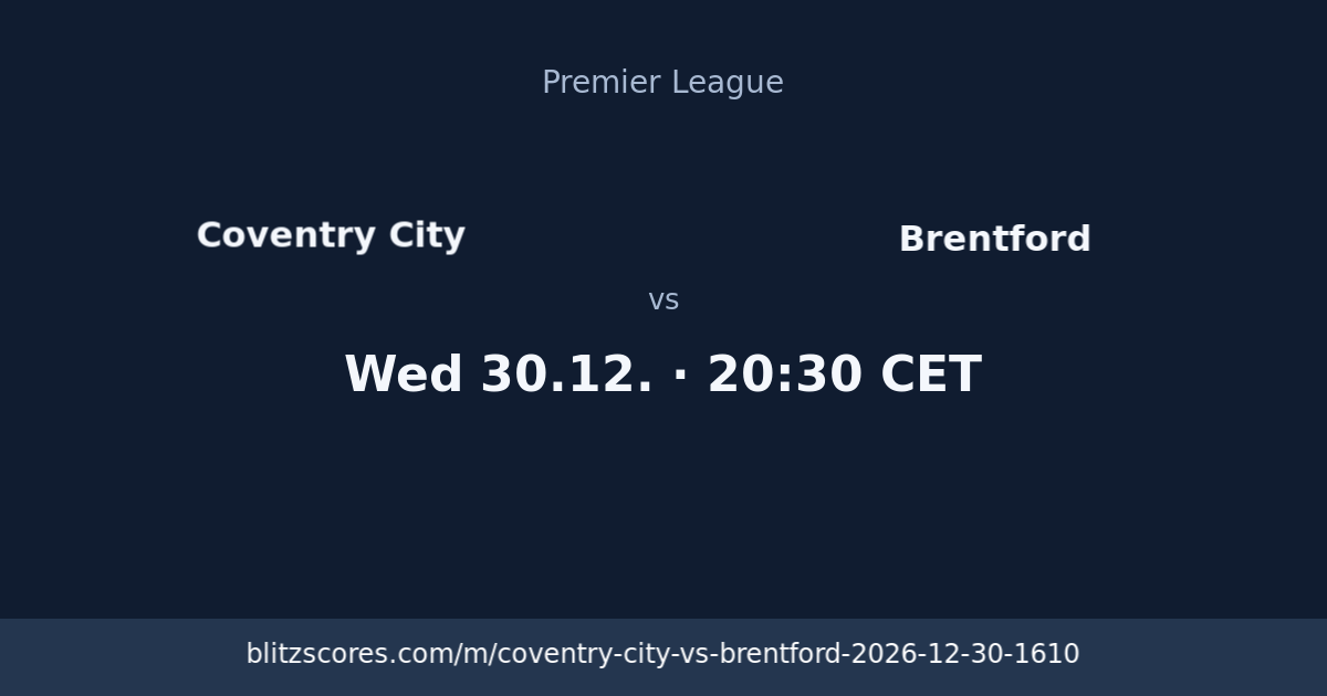 Coventry City vs Brentford score card