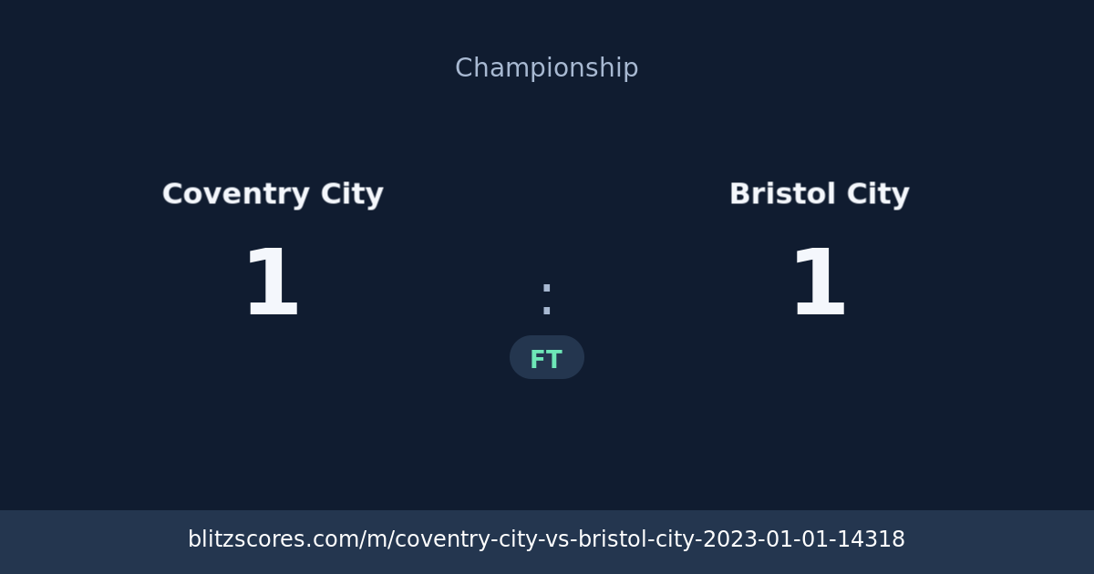 Coventry City vs Bristol City score card