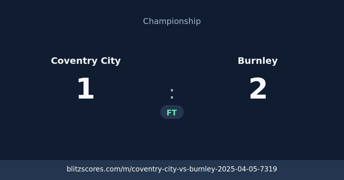 Coventry City vs Burnley score card