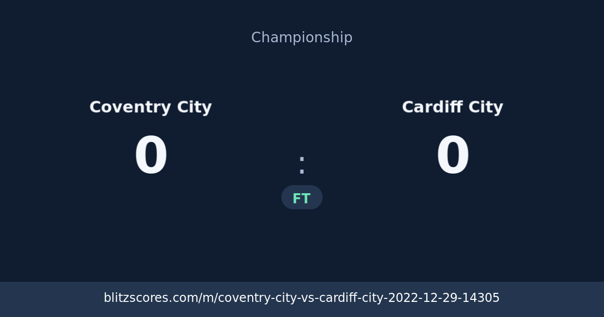 Coventry City vs Cardiff City score card
