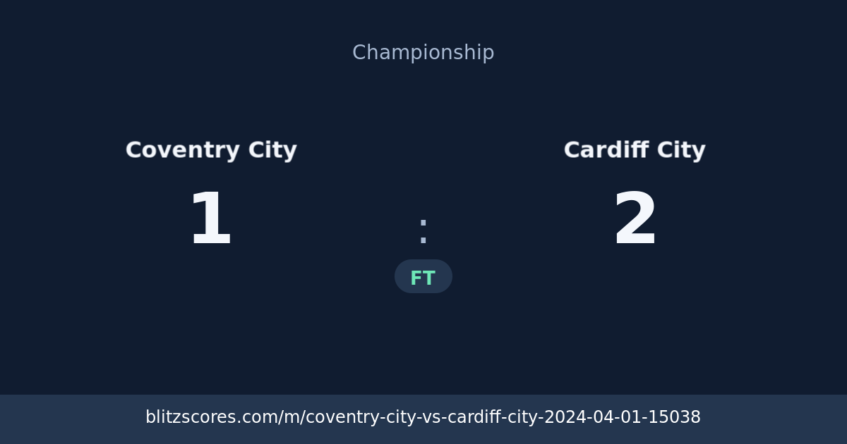 Coventry City vs Cardiff City score card