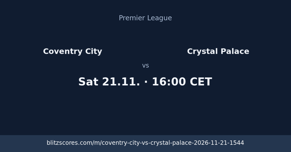 Coventry City vs Crystal Palace score card