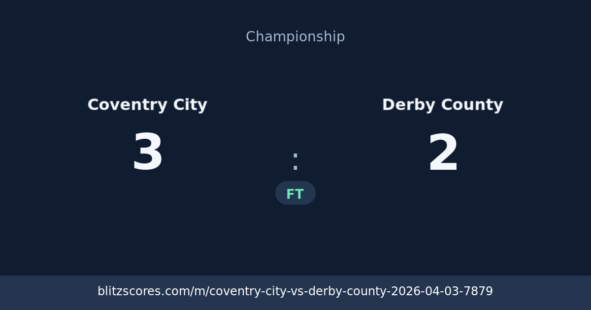 Coventry City vs Derby County score card