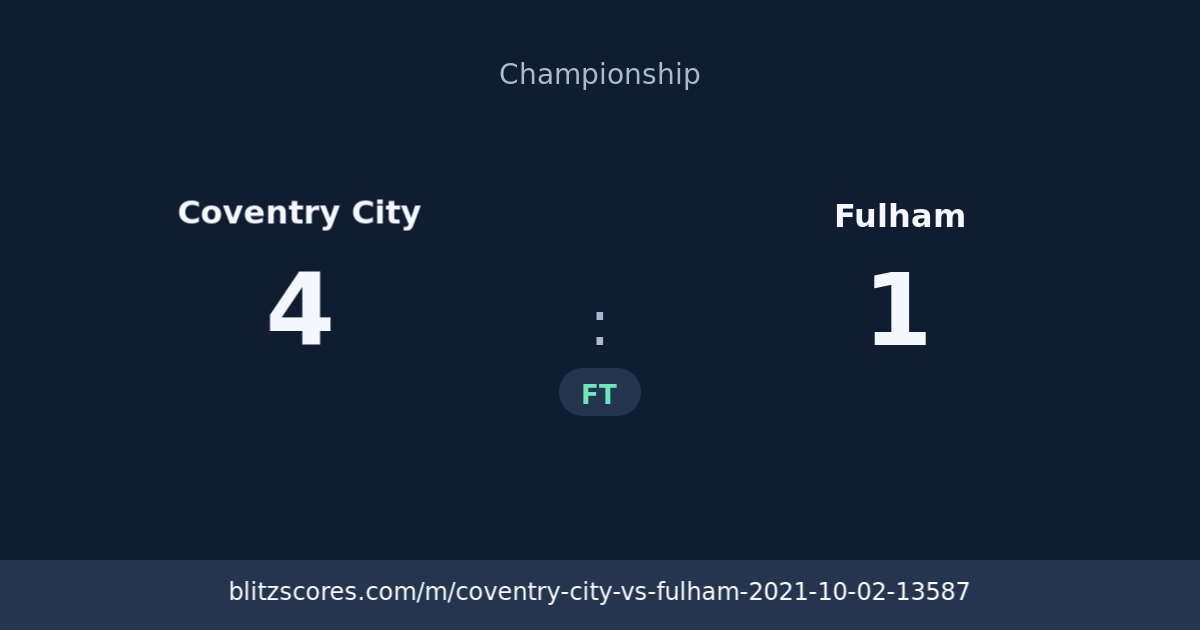 Coventry City vs Fulham score card