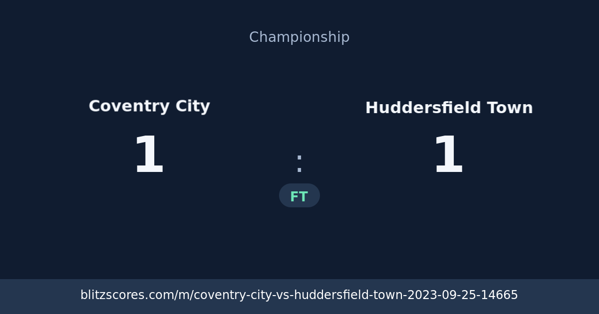 Coventry City vs Huddersfield Town score card