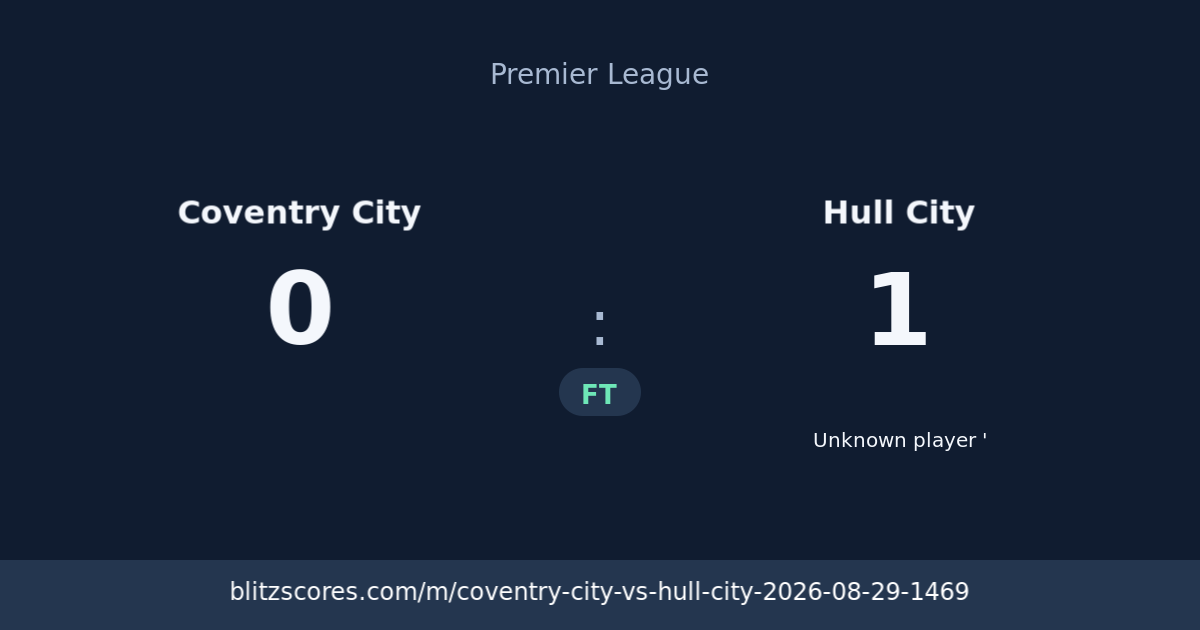 Coventry City vs Hull City score card