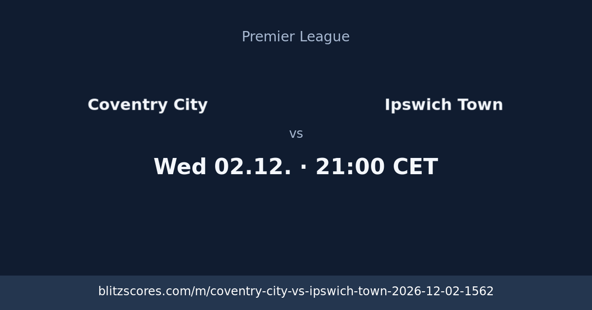 Coventry City vs Ipswich Town score card
