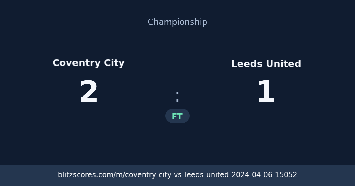 Coventry City vs Leeds United score card