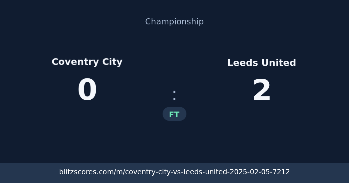 Coventry City vs Leeds United score card