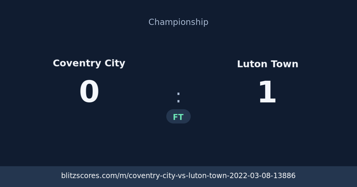 Coventry City vs Luton Town score card
