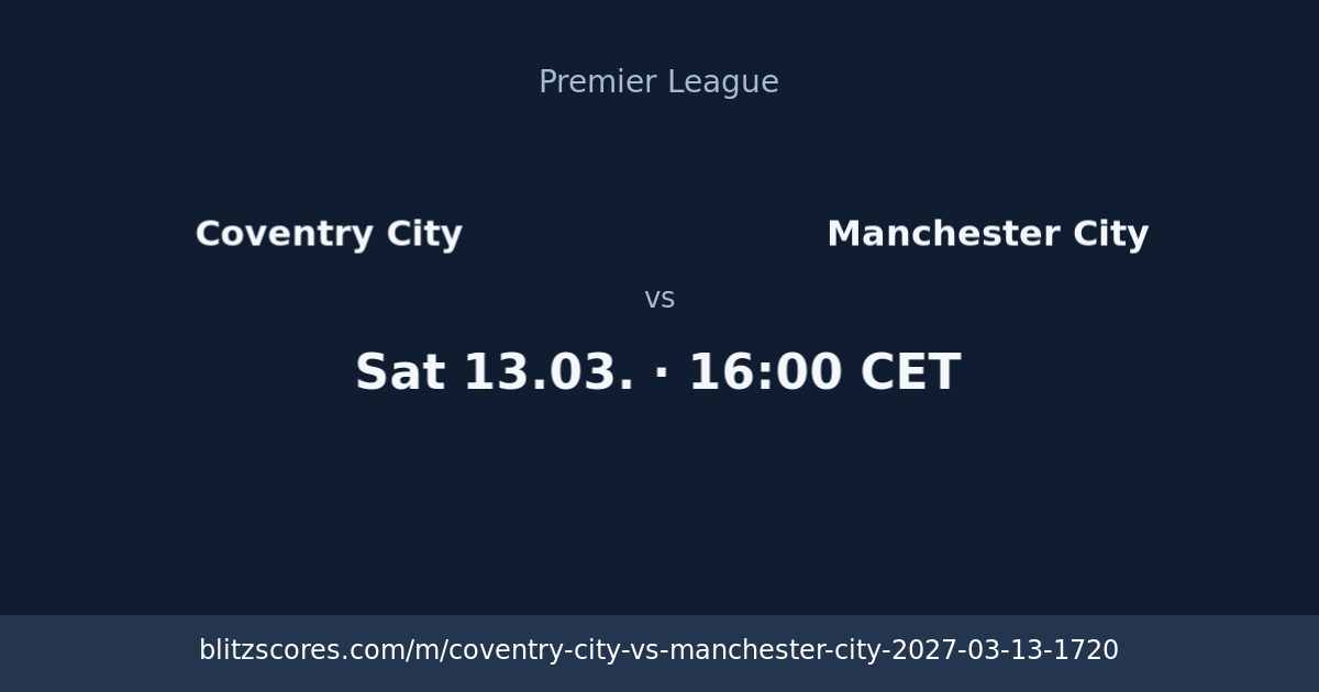 Coventry City vs Manchester City score card