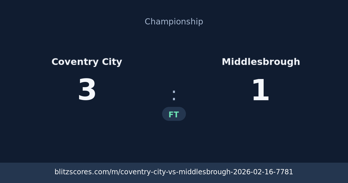 Coventry City vs Middlesbrough score card