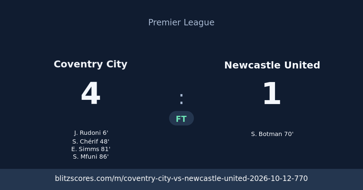 Coventry City vs Newcastle United score card