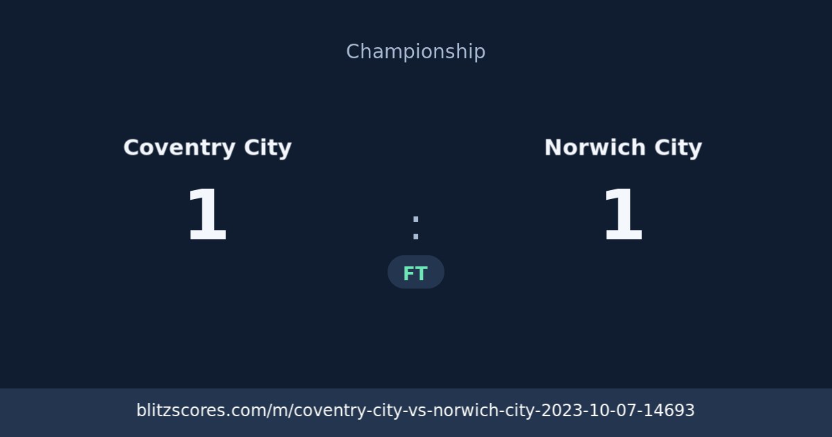 Coventry City vs Norwich City score card