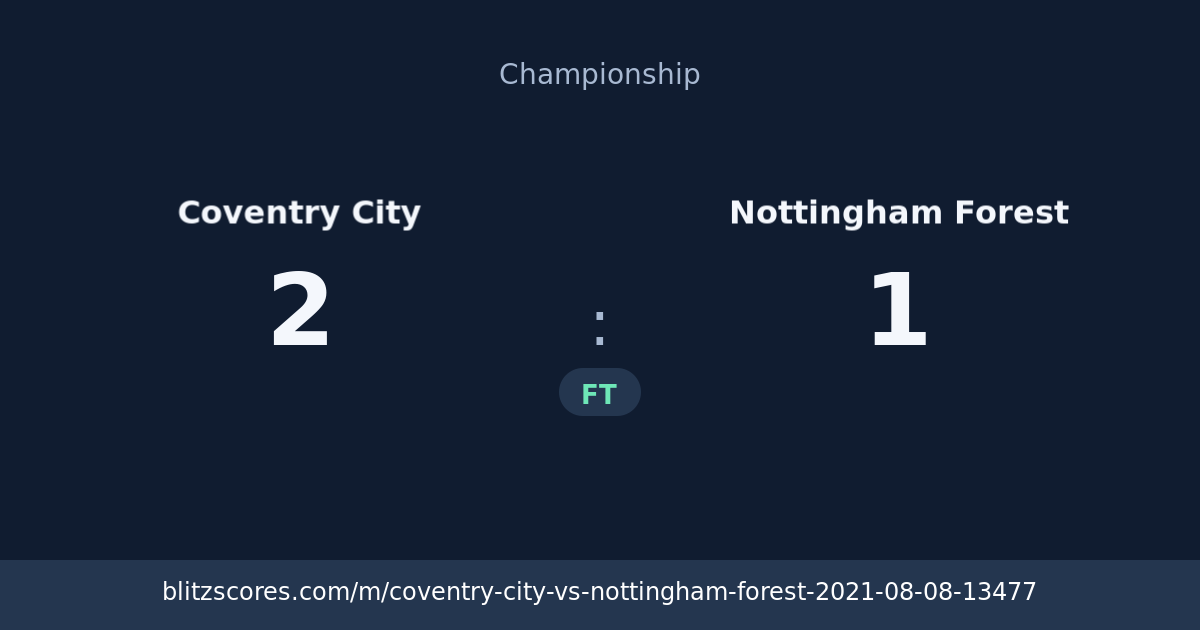 Coventry City vs Nottingham Forest score card
