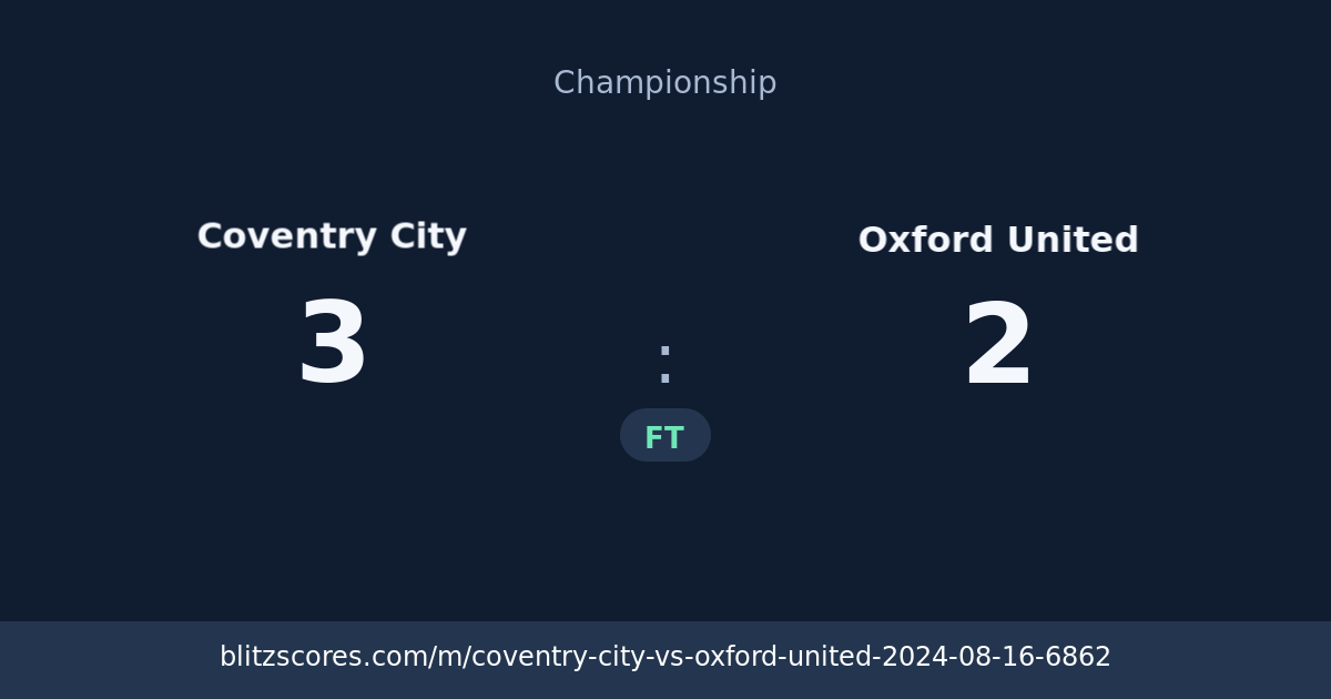 Coventry City vs Oxford United score card