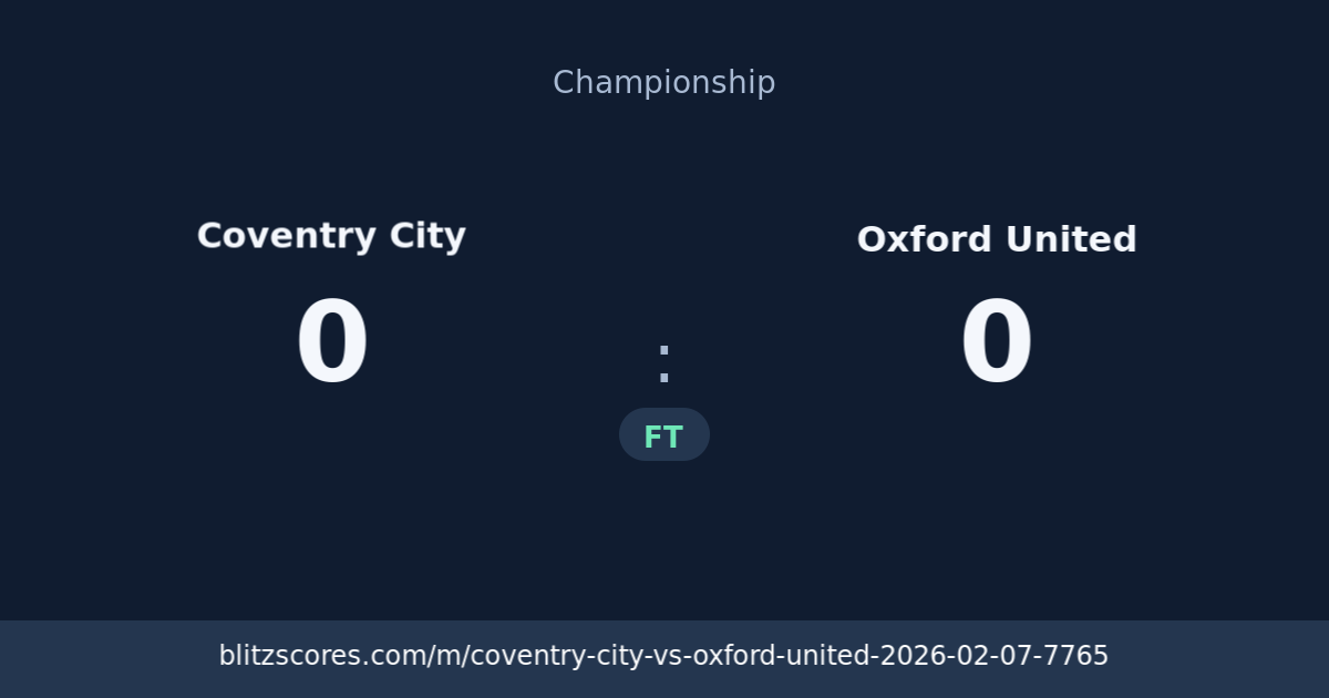 Coventry City vs Oxford United score card