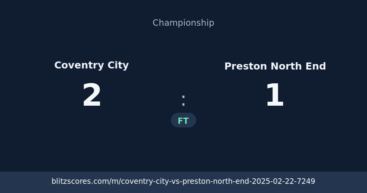 Coventry City vs Preston North End score card