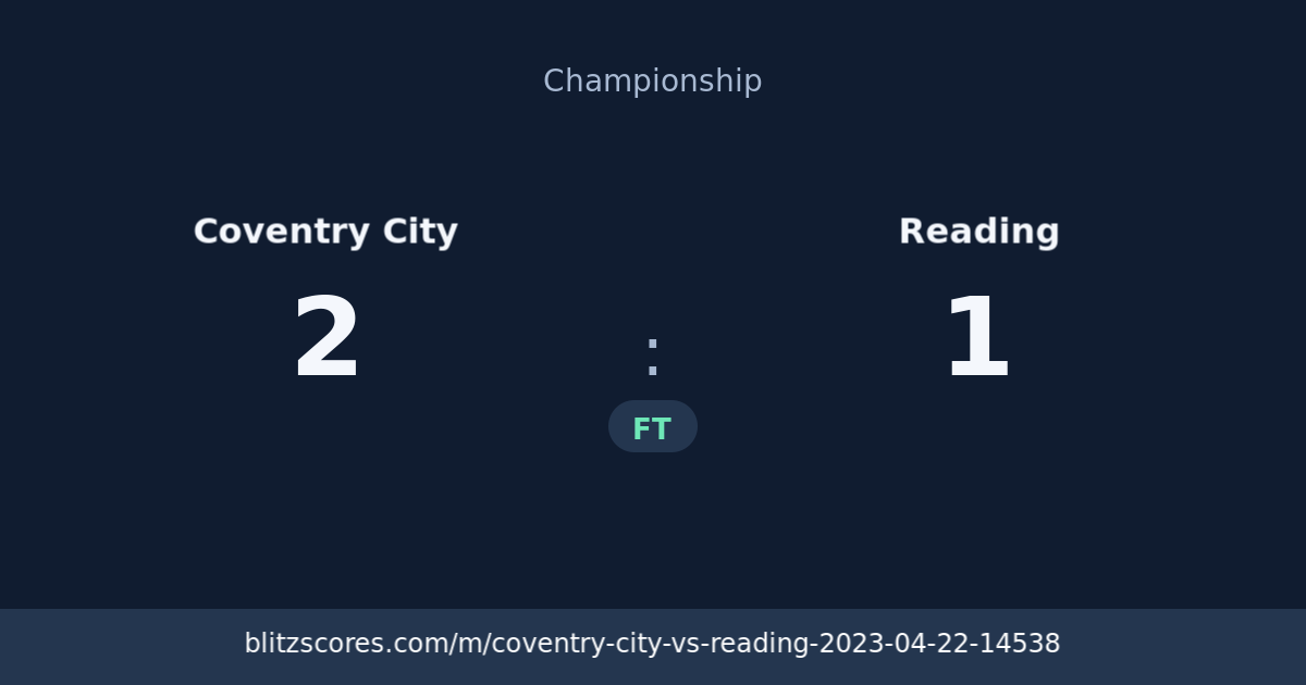 Coventry City vs Reading score card