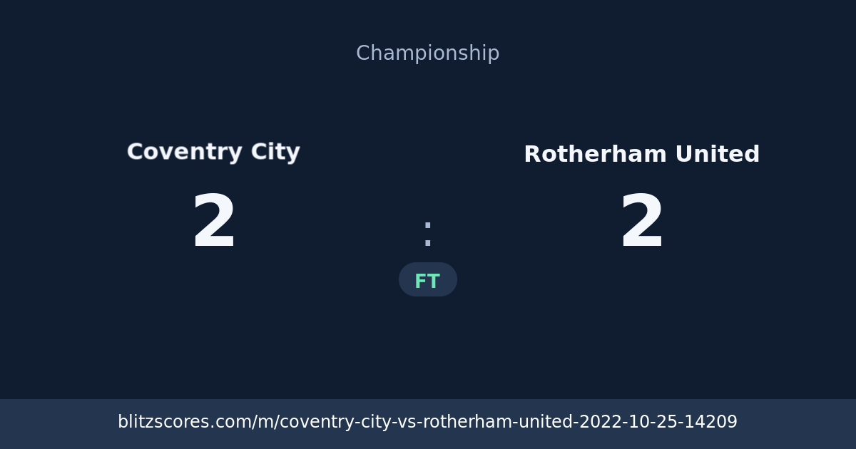 Coventry City vs Rotherham United score card