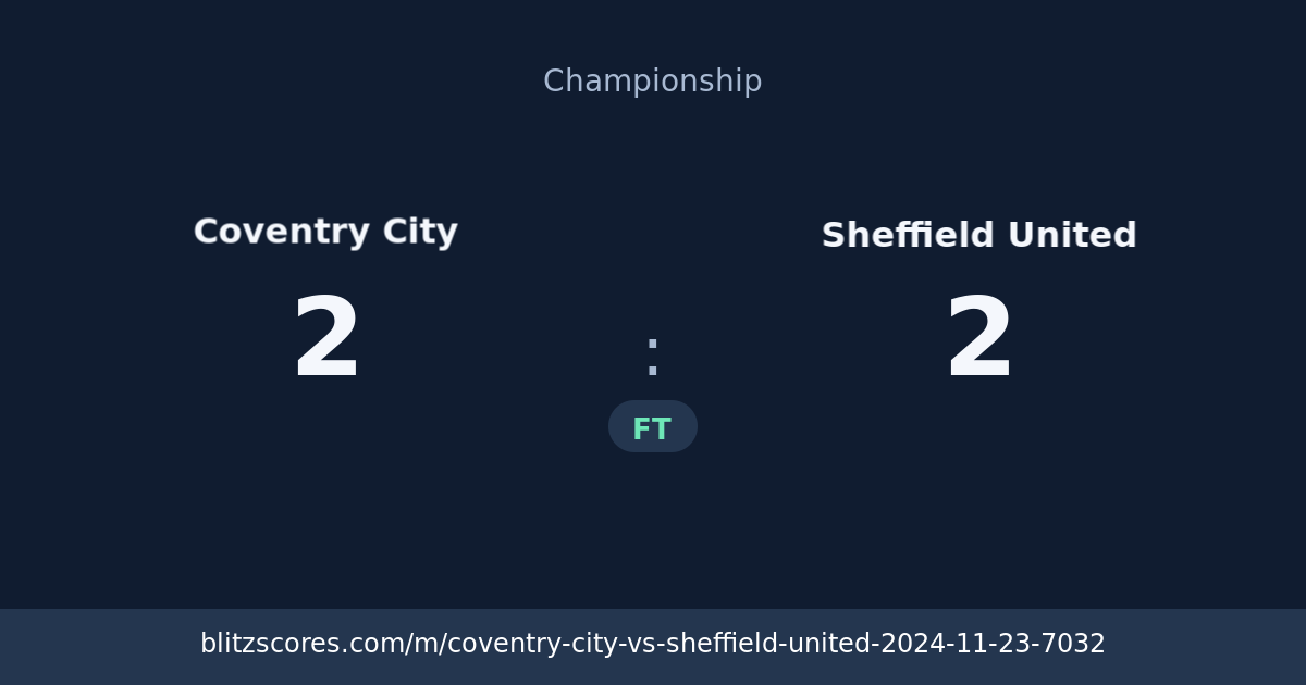 Coventry City vs Sheffield United score card