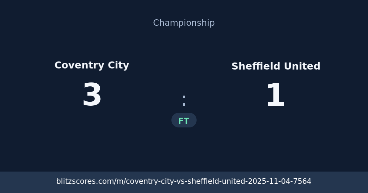 Coventry City vs Sheffield United score card