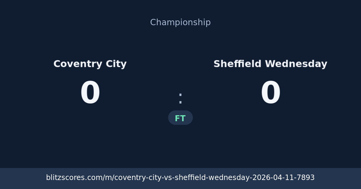 Coventry City vs Sheffield Wednesday score card