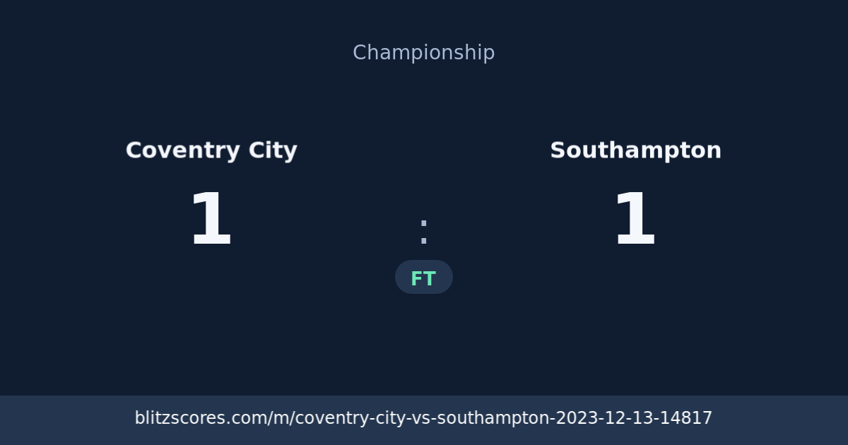 Coventry City vs Southampton score card