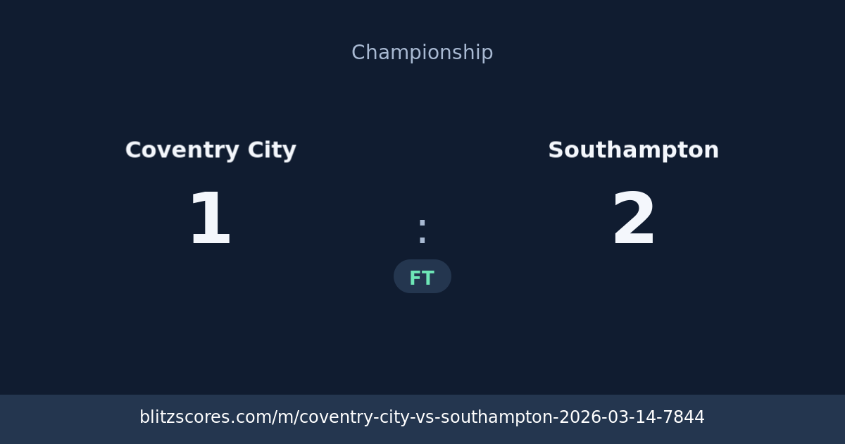 Coventry City vs Southampton score card
