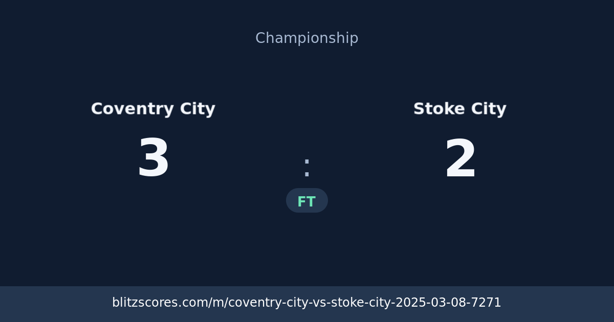 Coventry City vs Stoke City score card