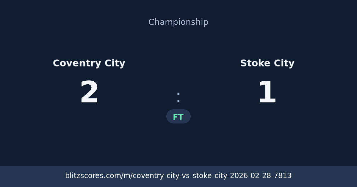 Coventry City vs Stoke City score card