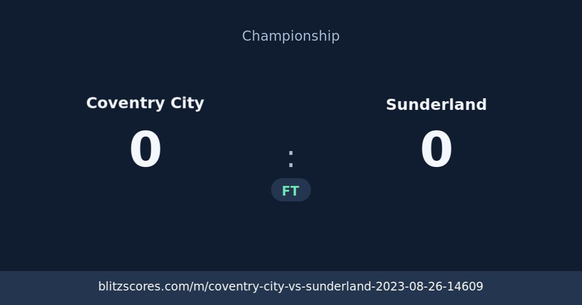 Coventry City vs Sunderland score card