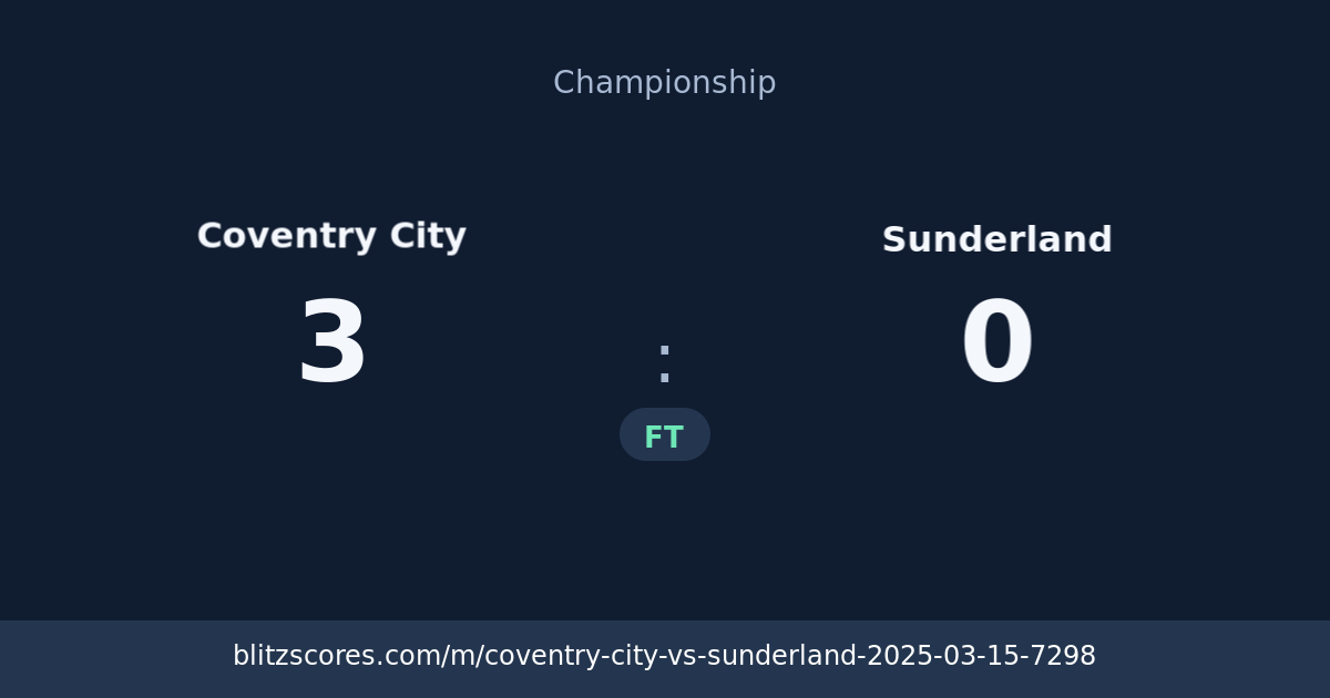 Coventry City vs Sunderland score card